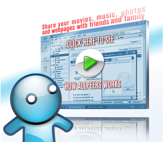 AllPeers